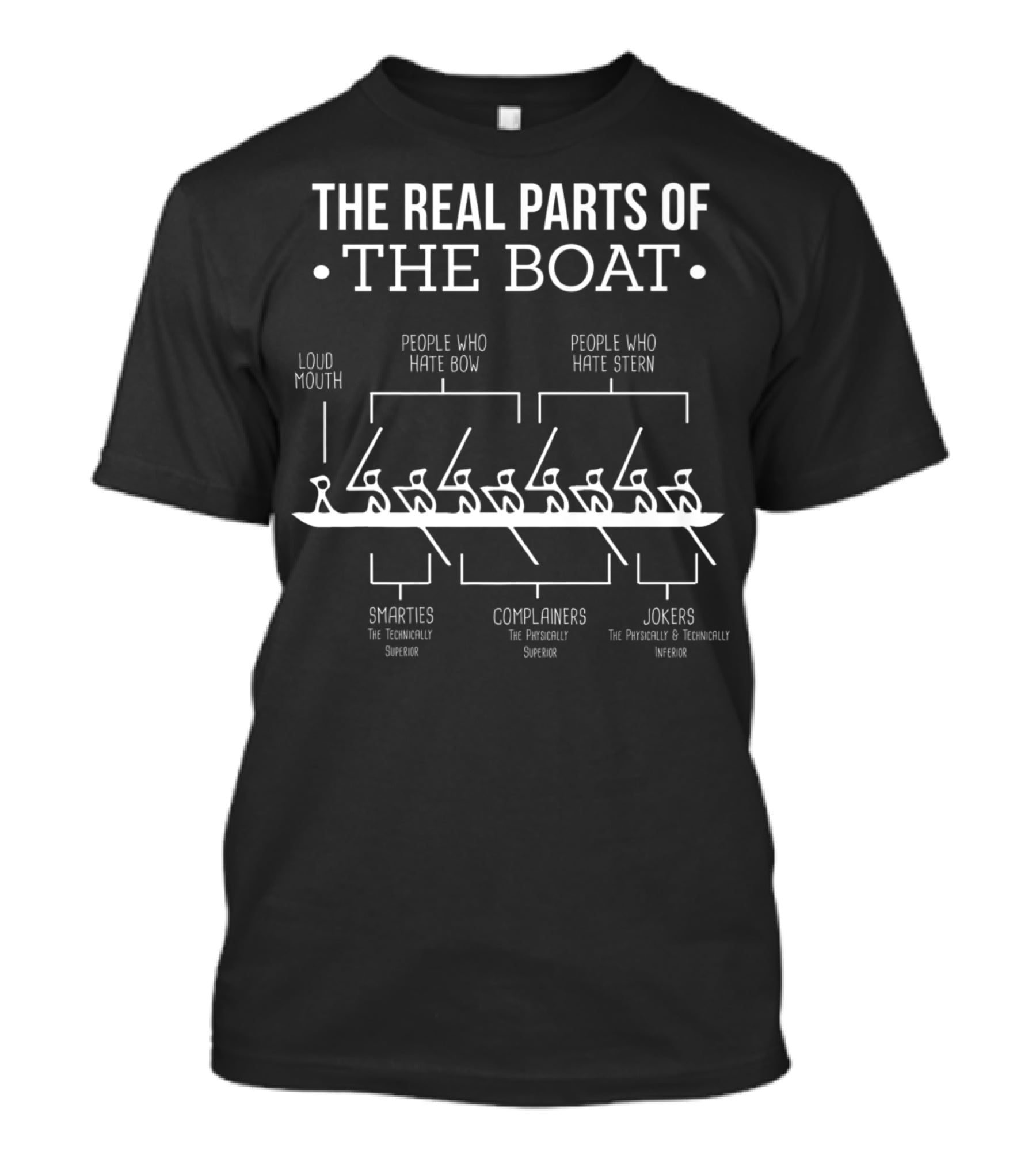 The Real Parts Of The Boat Funny Rowing Team Rowing Prem T-Shirt