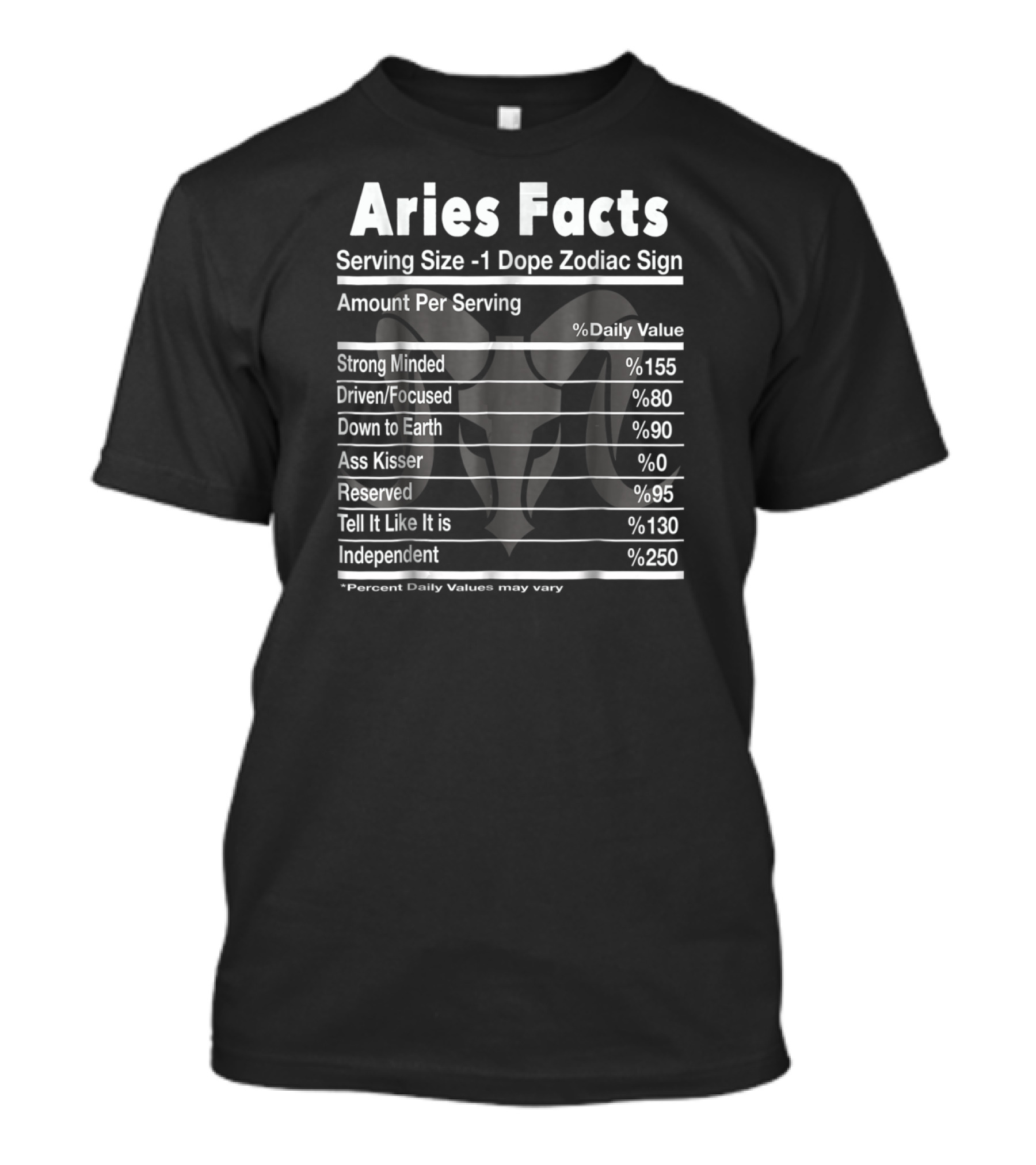 Aries Facts Strong Minded Driven Down To Earth Zodiac Sign Percent Daily Value T-Shirt