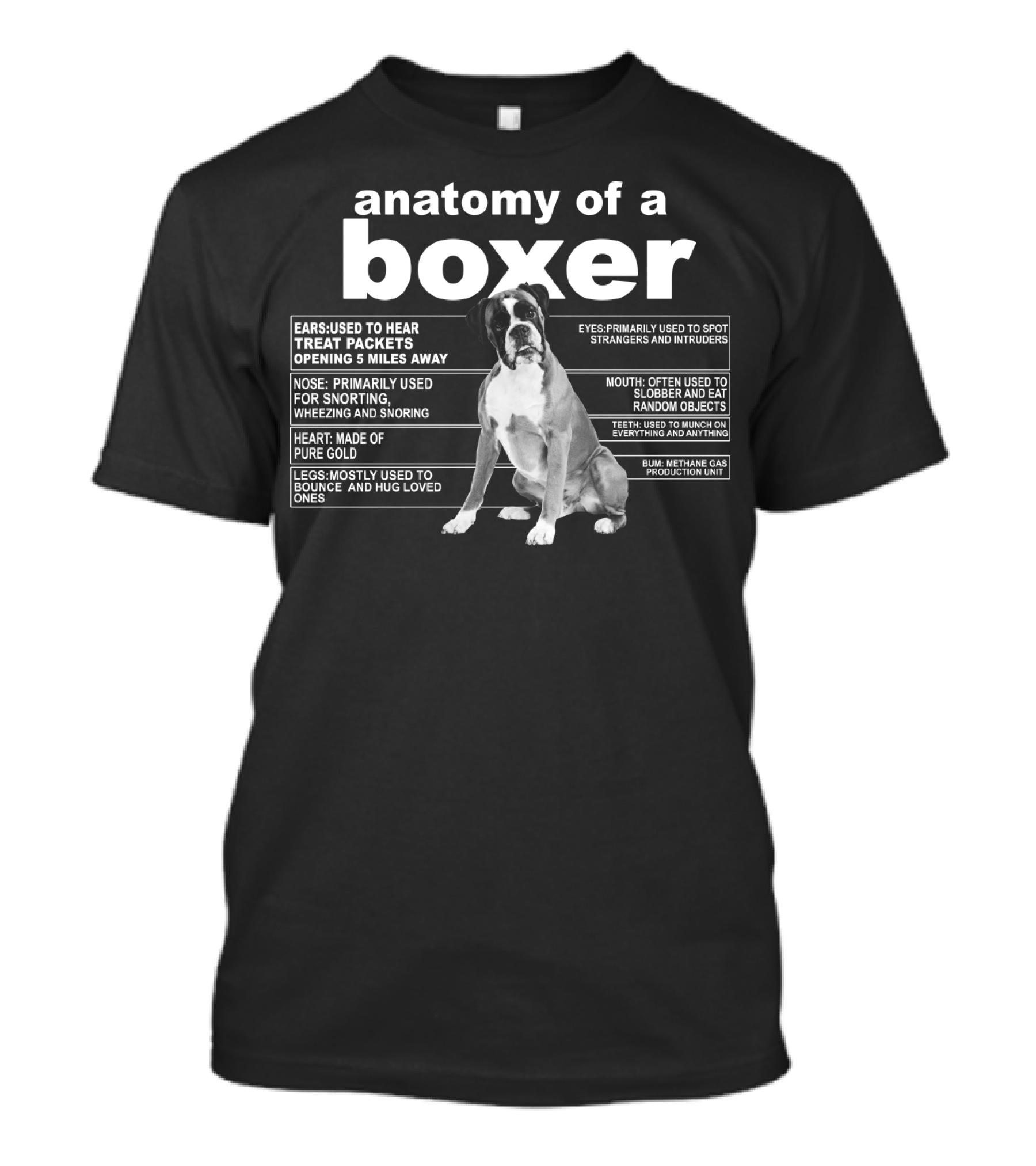 Anatomy Of A Boxer Ears Hear Treats Nose Snort Heart Gold Eyes Spot Mouth Slobber Feet Munch Bum Methane Production T-Shirt