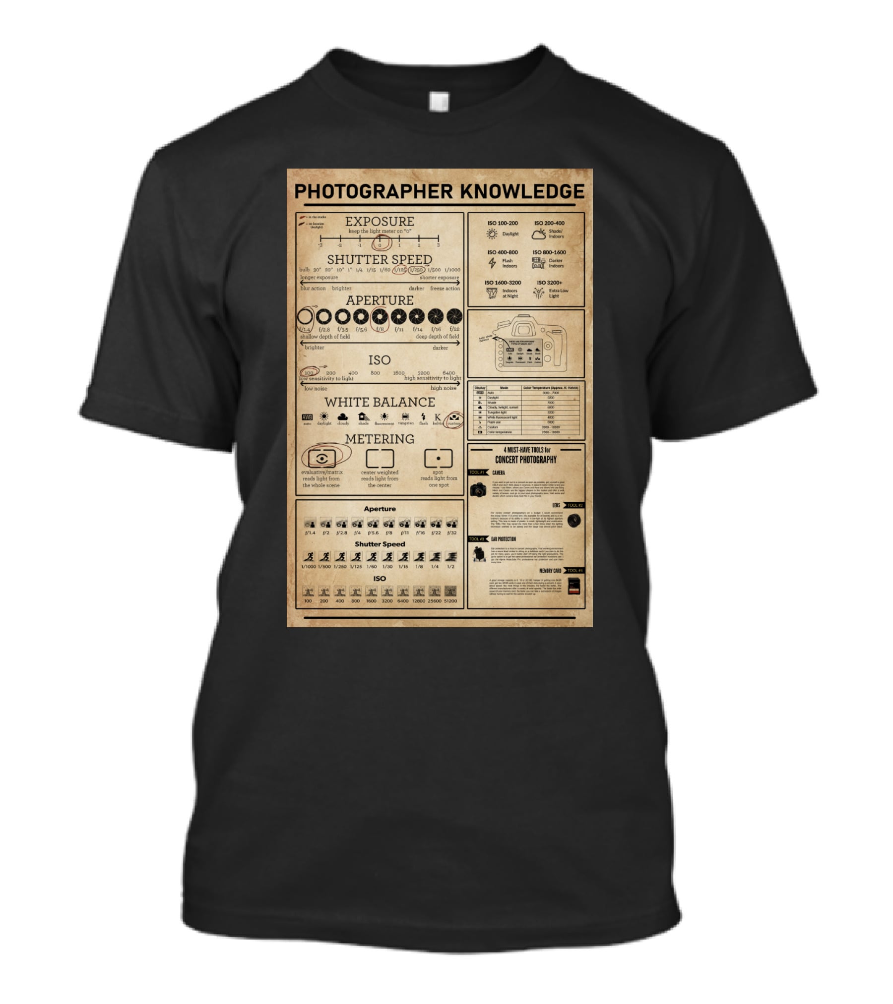 Photographer Knowledge Exposure Shutter Speed Aperture ISO White Balance Metering Concert Photography Guide T-Shirt