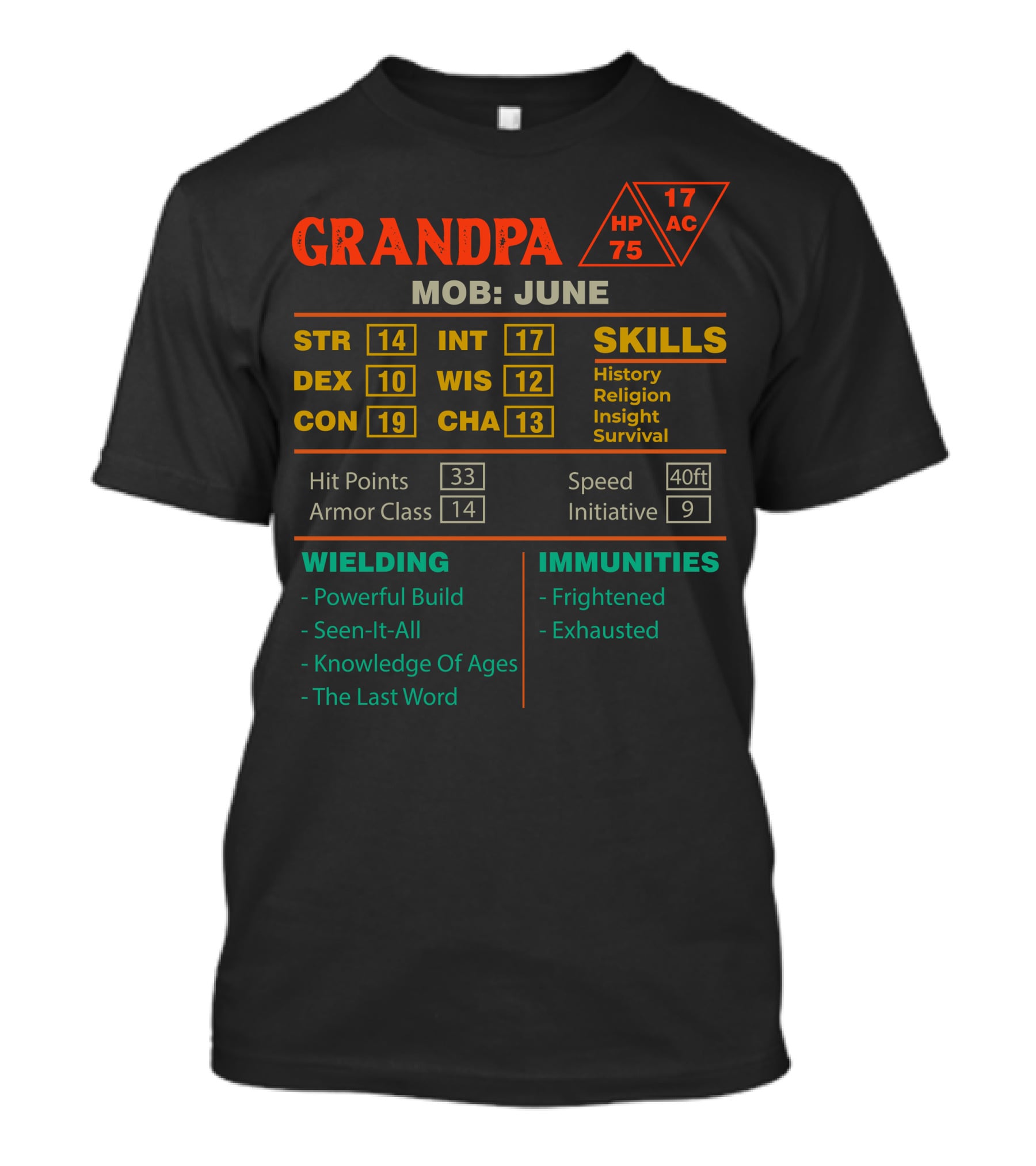 Grandpa Character Sheet Stats Mob June STR DEX CON INT WIS CHA Skills Wielding Immunities HP AC T-Shirt