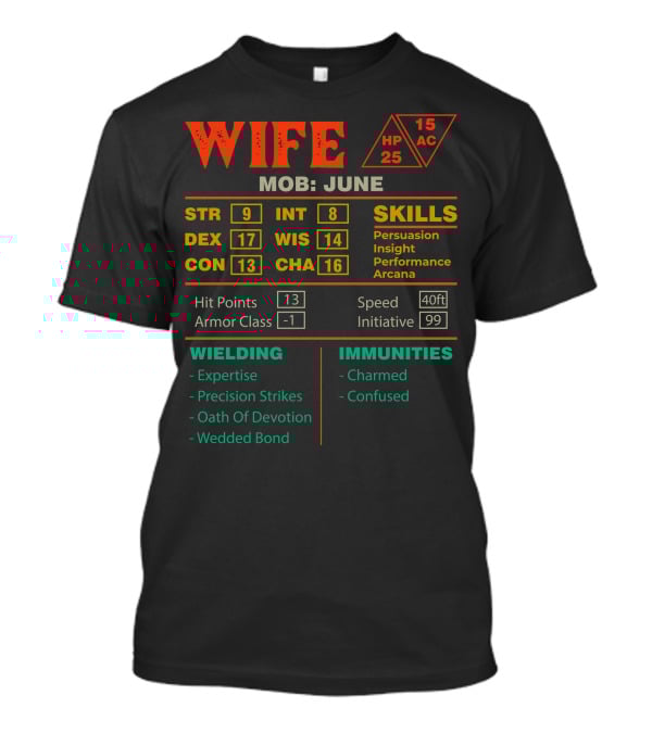Wife Stats Mob June STR DEX CON INT WIS CHA Skills Hit Points Wielding Immunities T-Shirt