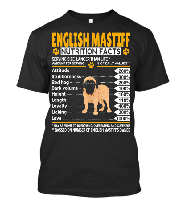 English Mastiff Nutrition Facts Attitude Stubbornness Bed Hog Bark Volume Height Length Loyalty Licking Love T-Shirt
