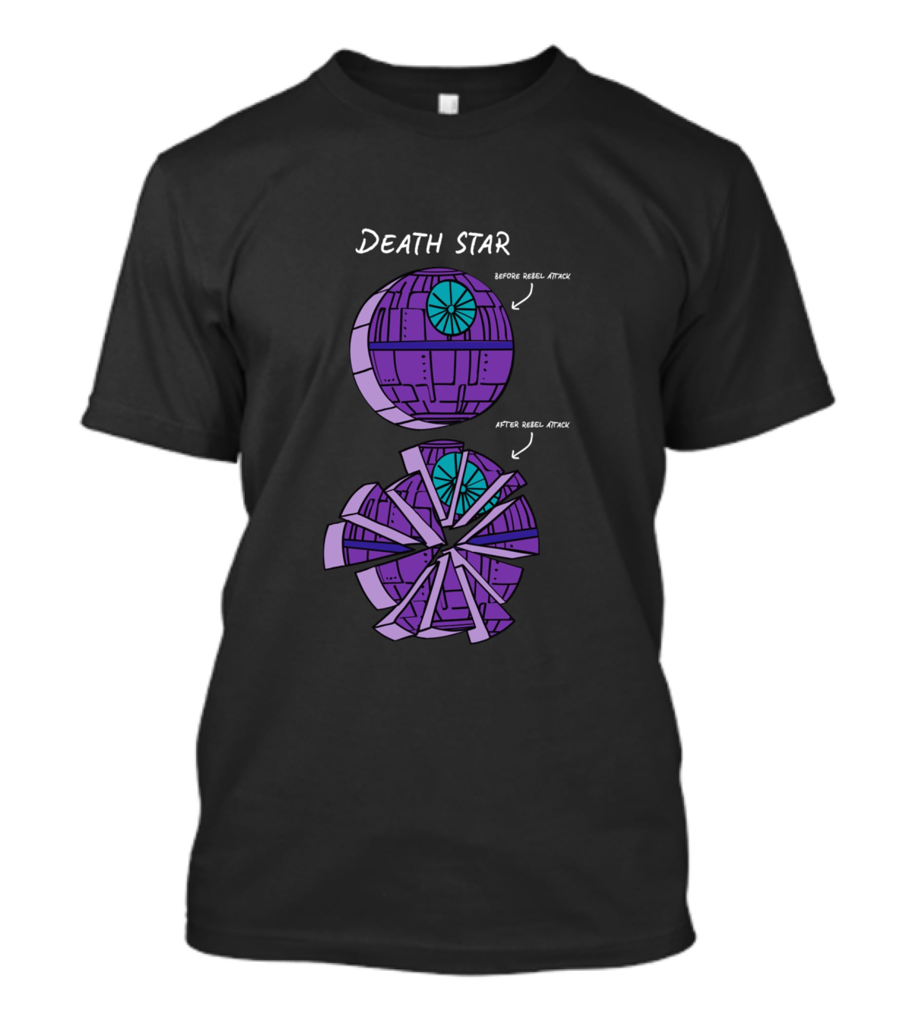 Star Wars Death Star Before Rebel Attack After Rebel Attack Pie Chart T-Shirt