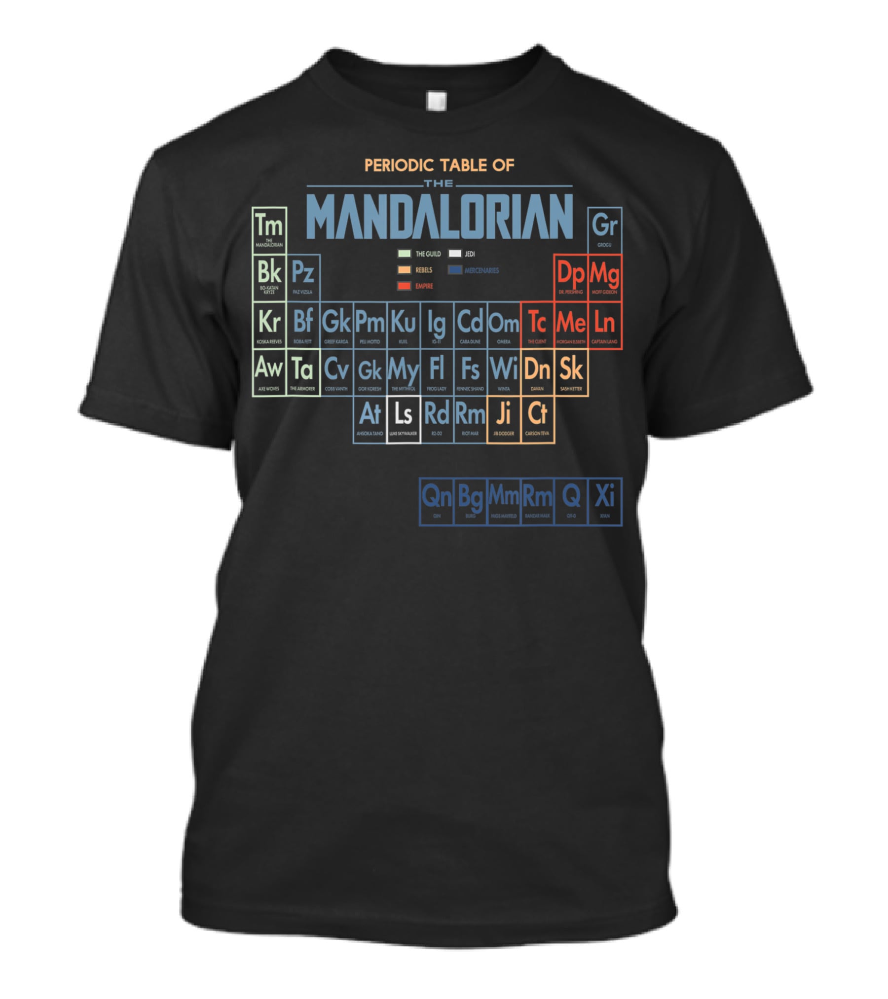 Periodic Table Of The Mandalorian Characters And Elements T-Shirt