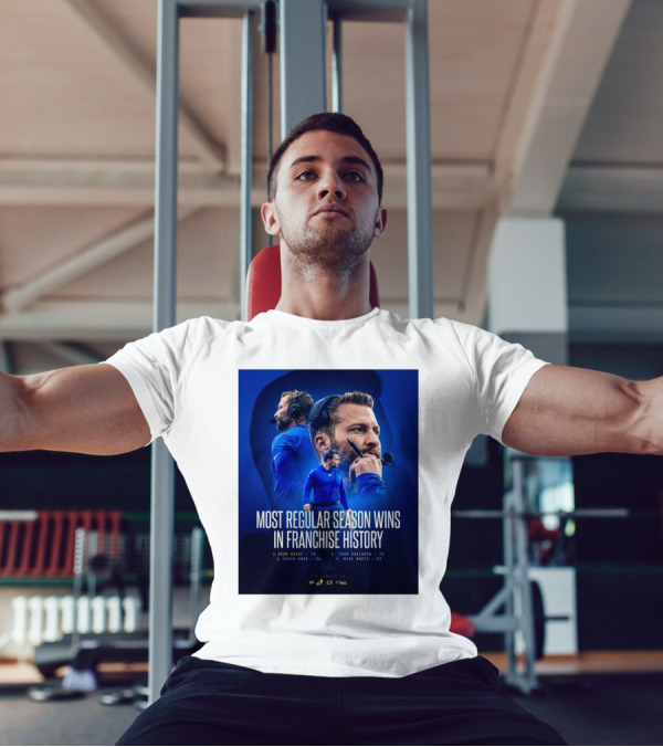 Sean McVay Los Angeles Rams Most Regular Season Wins In Franchise History 76 T-Shirt