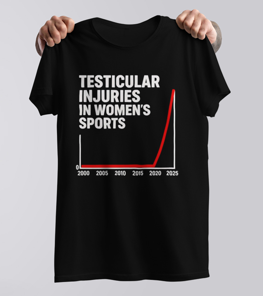 Testicular Injuries In Women's Sports Graph 2000 2025 T-Shirt