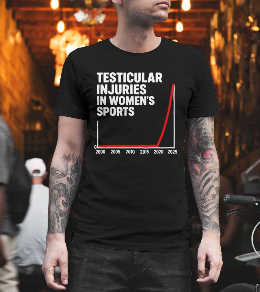 Testicular Injuries In Women's Sports Graph 2000 2025 T-Shirt