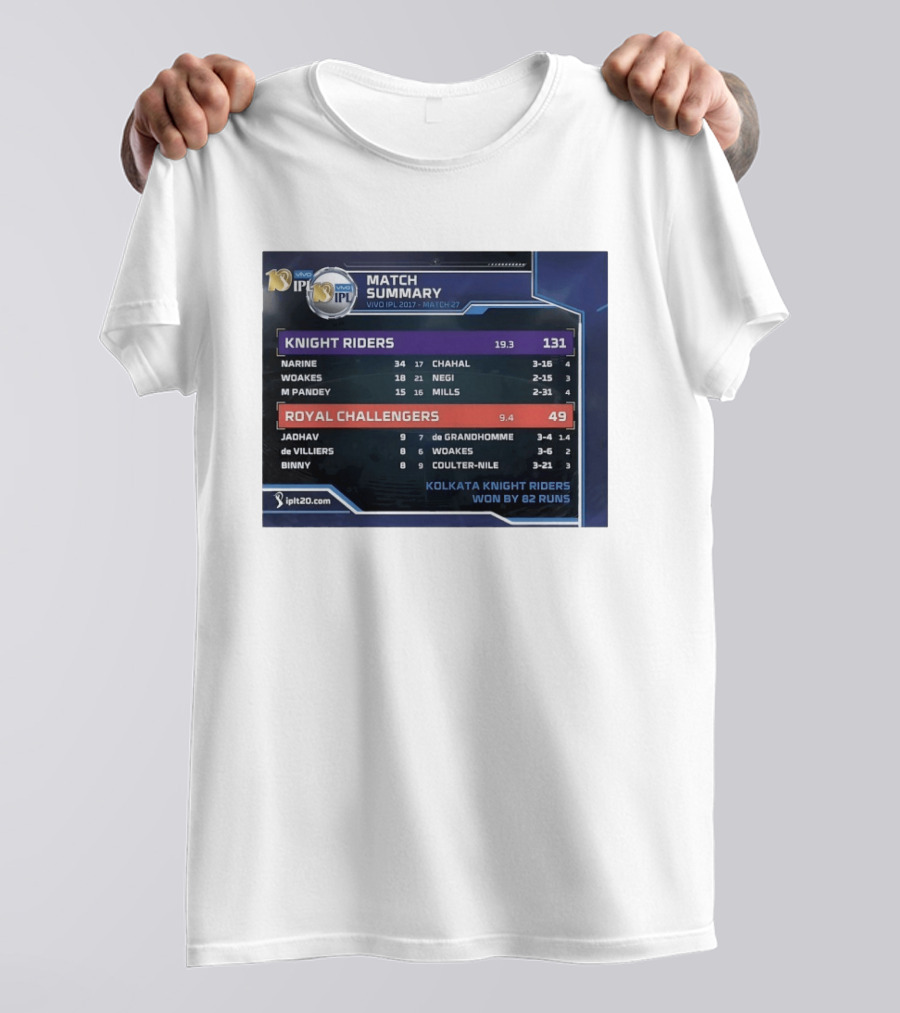 Knight Riders VS Royal Challengers VIVO IPL 2017 Match Summary 27 Victory 82 Runs T-Shirt