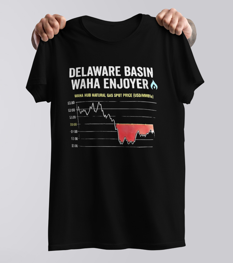 Delaware Basin Waha Enjoyer Natural Gas Spot Price Graph T-Shirt