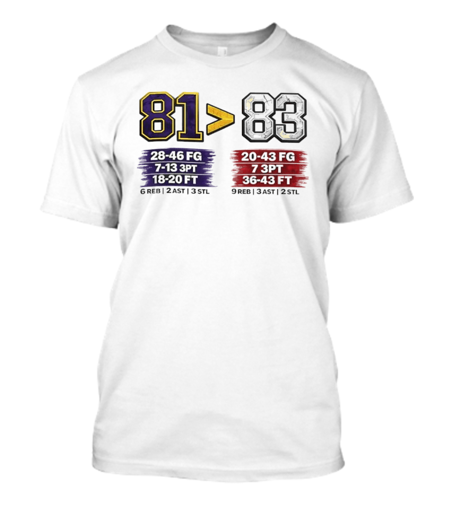 81 Greater Than 83 Kobe Bryant Legendary Performance Stats T-Shirt