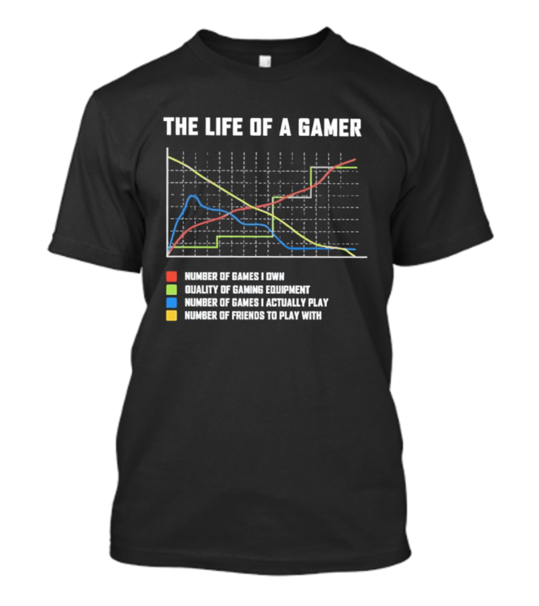 The Life Of A Gamer Chart Humor Gaming Equipment Friends Play T-Shirt