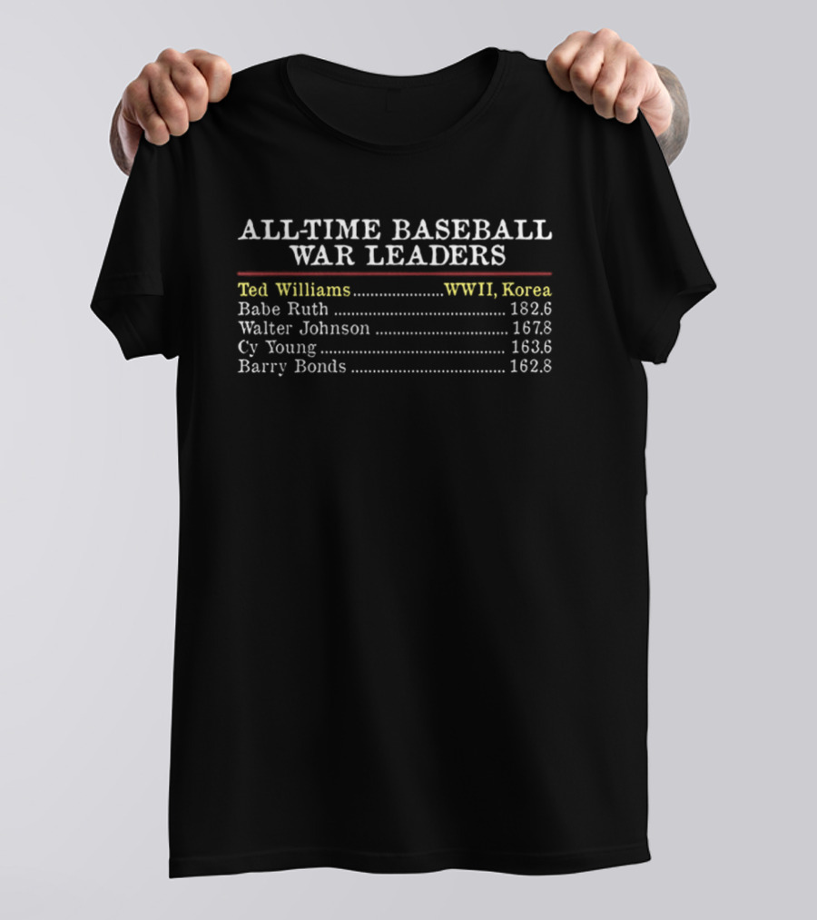 All Time Baseball WAR Leaders Ted Williams Babe Ruth Walter Johnson Cy Young Barry Bonds WWI Korea T-Shirt