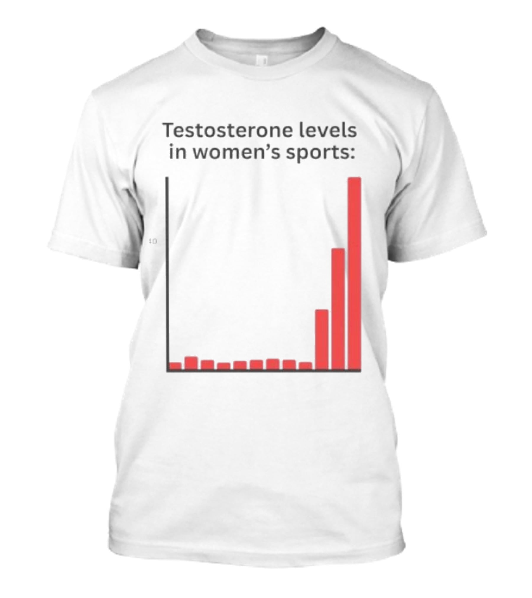 Testosterone Levels In Women's Sports Bar Graph Analysis T-Shirt