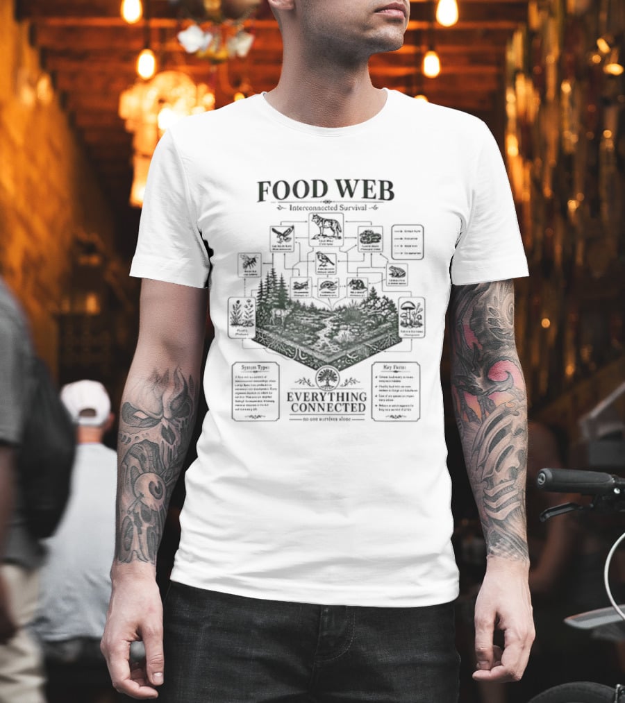 Food Web Diagram Forest Ecosystem Energy Everything Connected T-Shirt