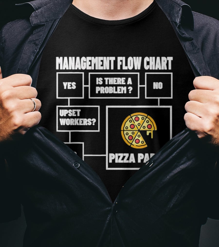 Management Flow Chart Is There A Problem Upset Workers Pizza Party T-Shirt