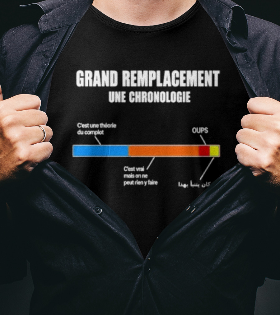 Grand Remplacement Une Chronologie Climat Grande Guerre Problème T-Shirt