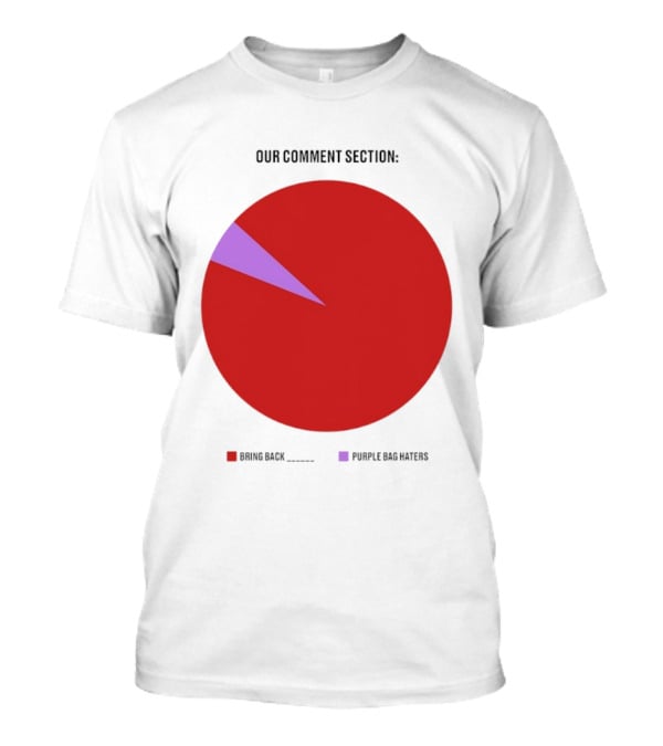 Our Comment Section Bring Back Purple Bag Haters Chart T-Shirt