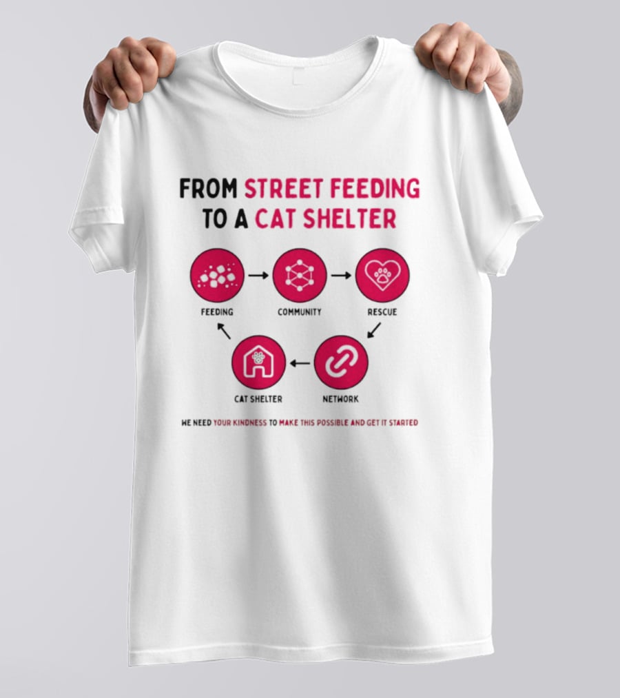 From Street Feeding To A Cat Shelter Feeding Community Rescue Cat Shelter Network T-Shirt