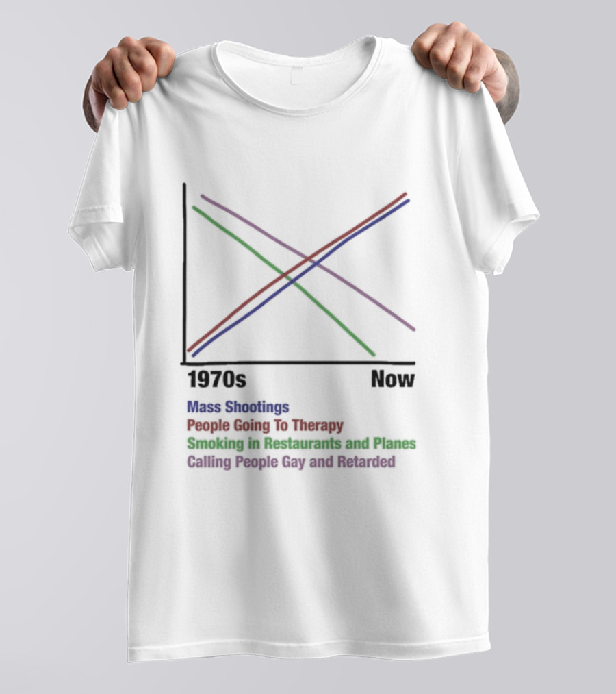 1970s Now Mass Shootings Therapy Smoking Restaurants Planes Graph T-Shirt