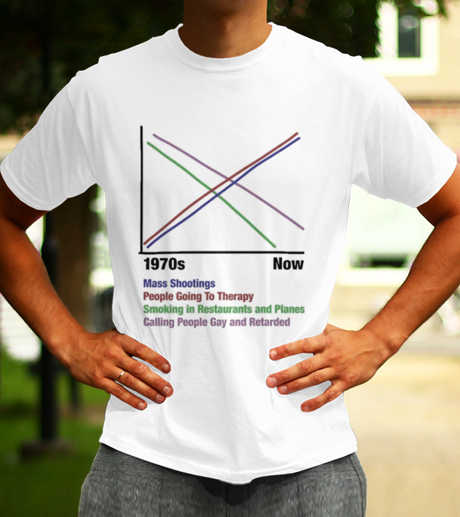1970s Now Mass Shootings Therapy Smoking Restaurants Planes Graph T-Shirt