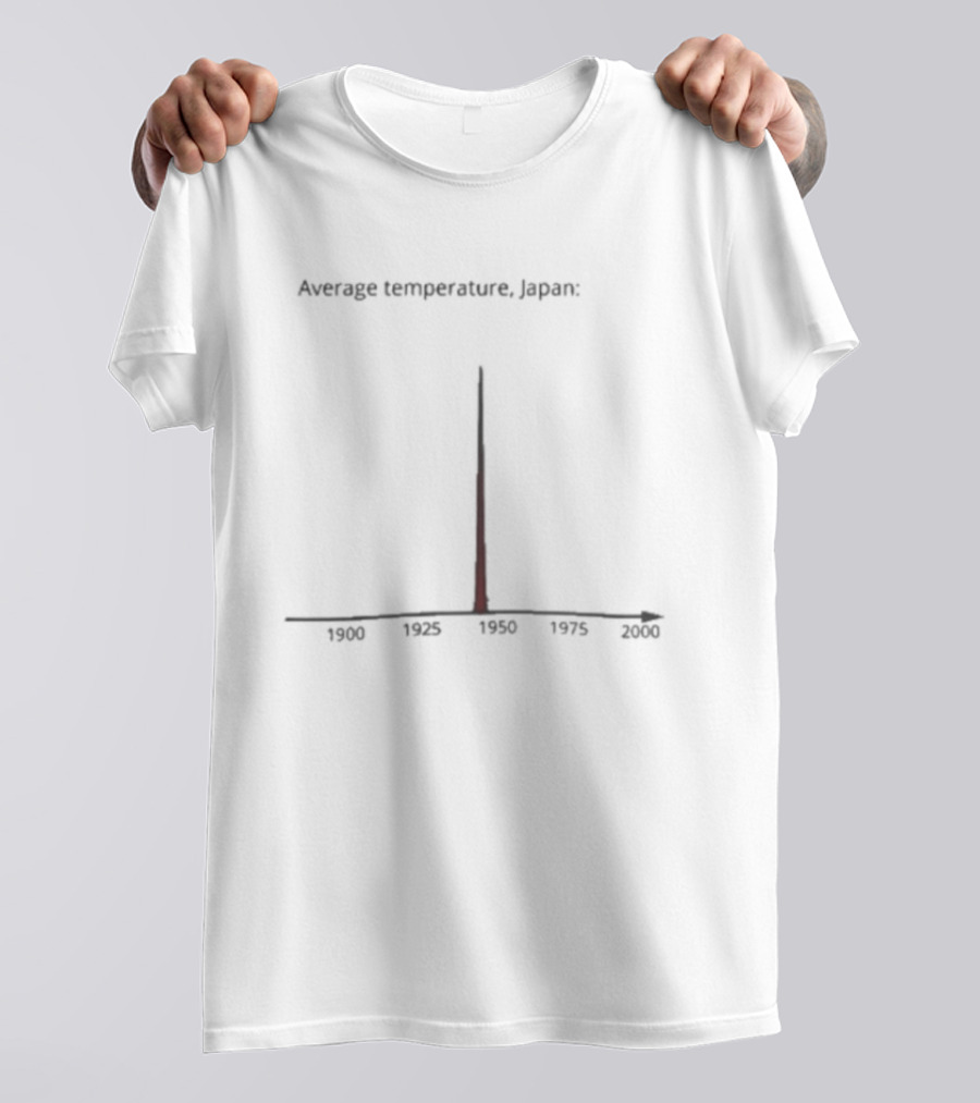 Average Temperature Japan 1900 2000 Meme Graph Spike T-Shirt