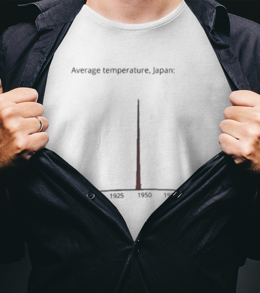 Average Temperature Japan 1900 2000 Meme Graph Spike T-Shirt