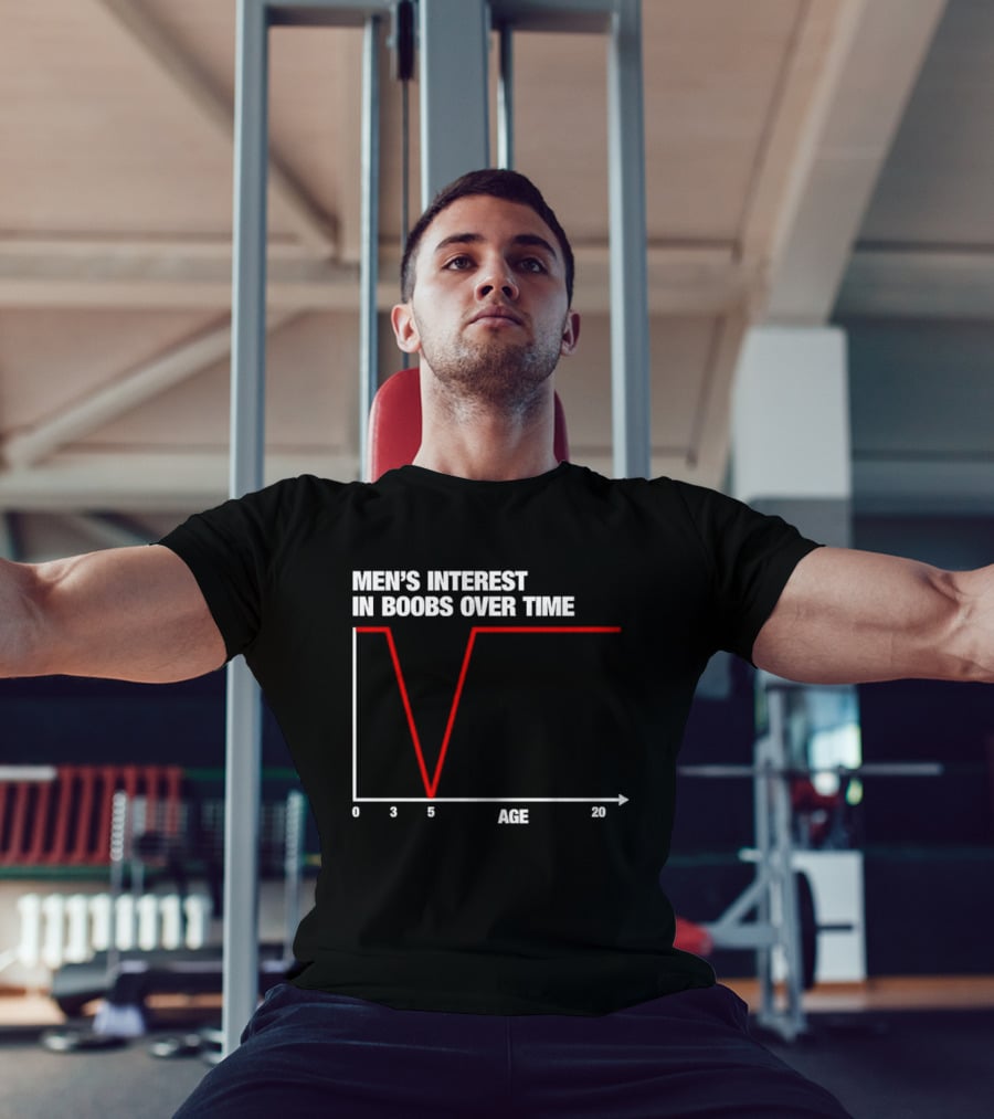 Men's Interest In Boobs Over Time Age Graph Humor Trend Analysis T-Shirt