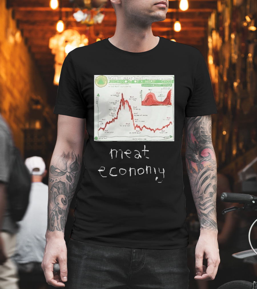 Wall St Meat Sheet Meat Economy Psycholog Of A Meat Cycle Chart T-Shirt