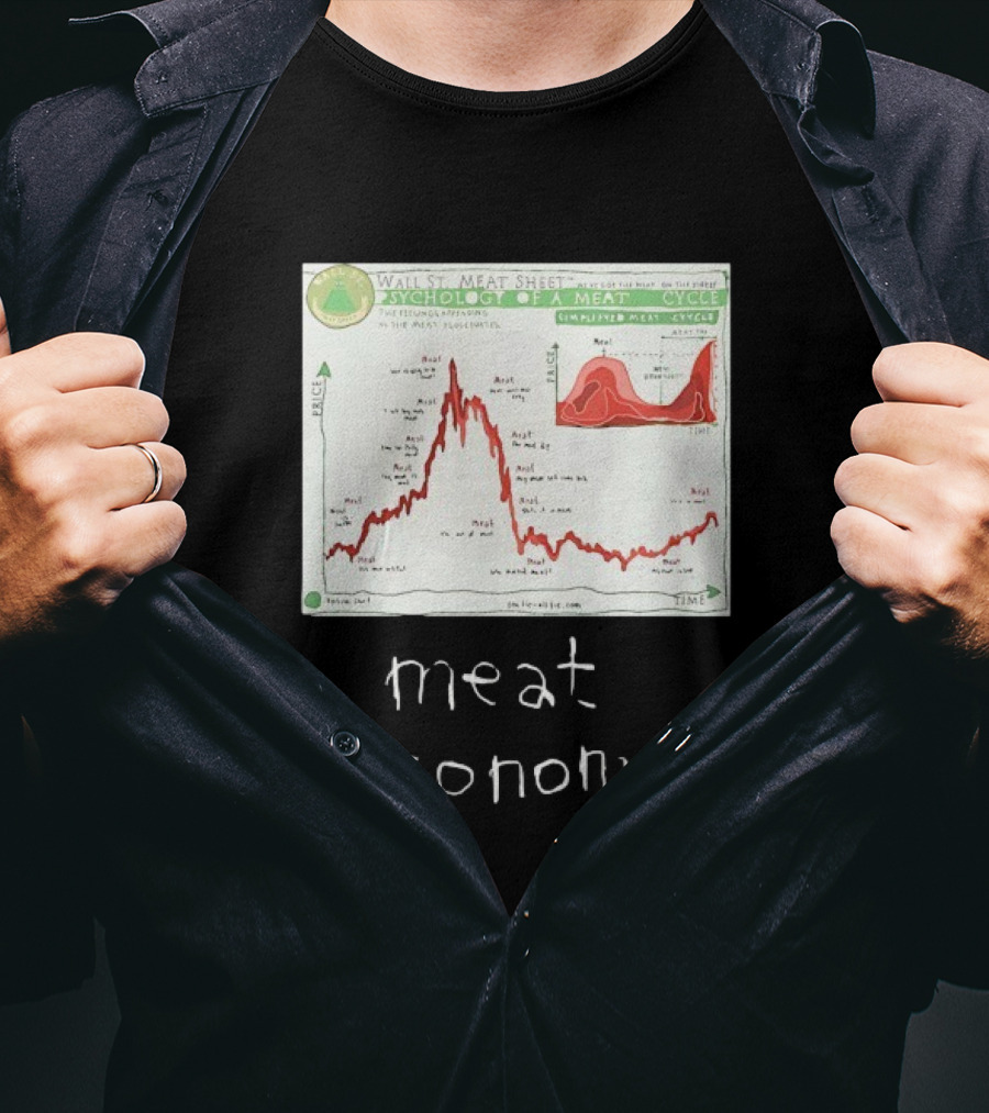 Wall St Meat Sheet Meat Economy Psycholog Of A Meat Cycle Chart T-Shirt