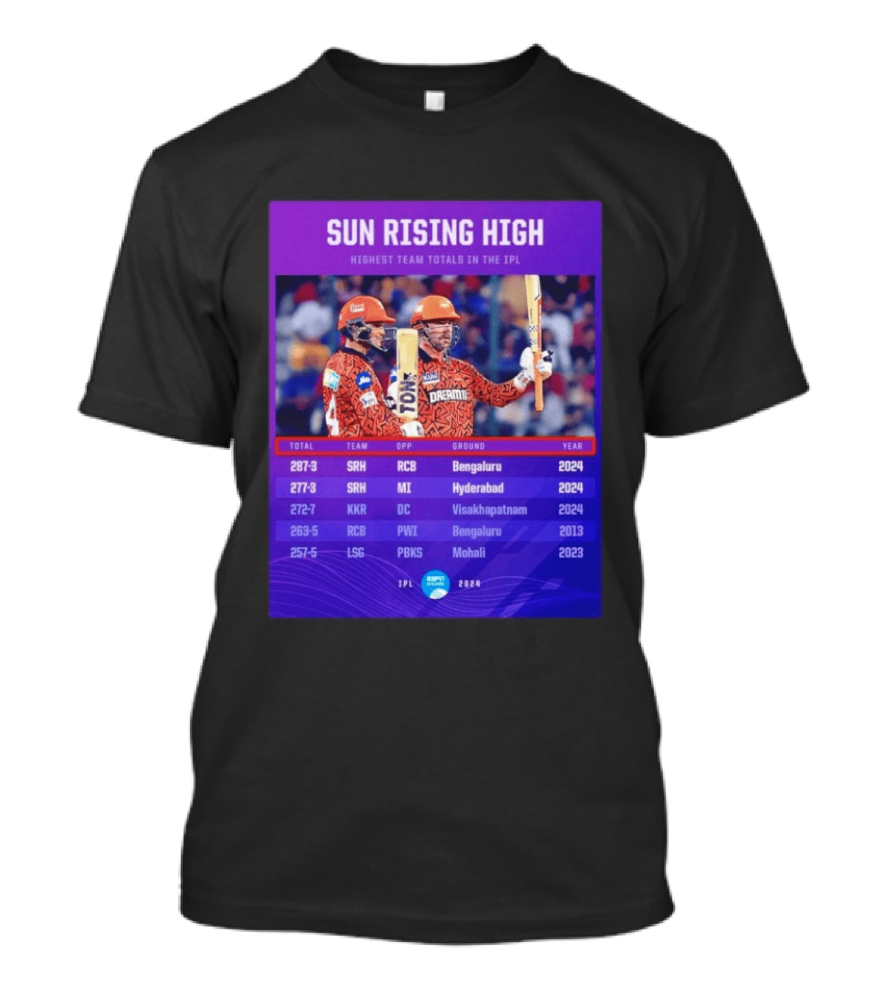 Sun Rising High SRH Highest Team Totals IPL 2024 Bengaluru Hyderabad Visakhapatnam Mohali T-Shirt