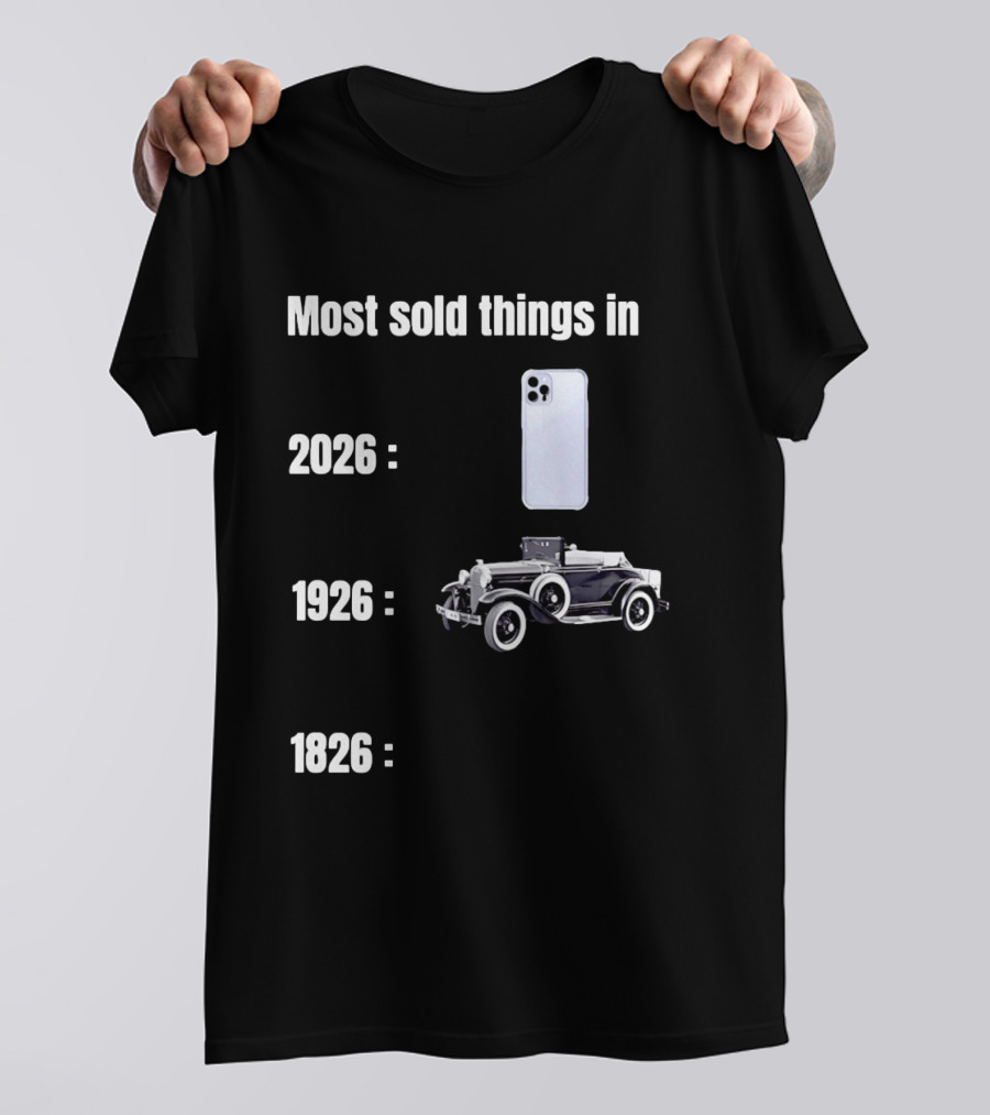 Most Sold Things 2026 IPhone 1926 Car 1826 T-Shirt