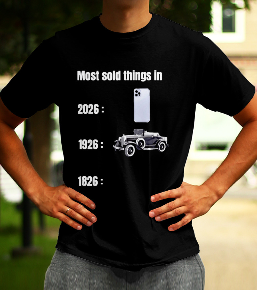 Most Sold Things 2026 IPhone 1926 Car 1826 T-Shirt