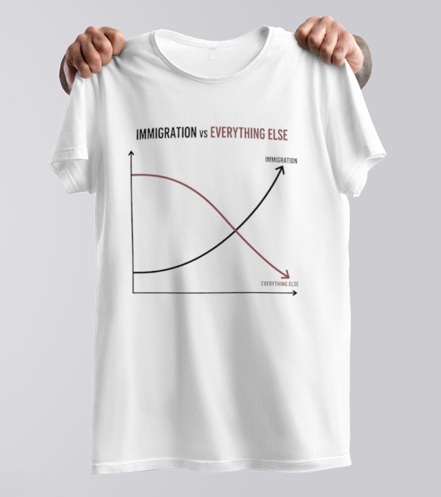 Immigration Vs Everything Else Graph Decline Versus Increase Trend Chart T-Shirt