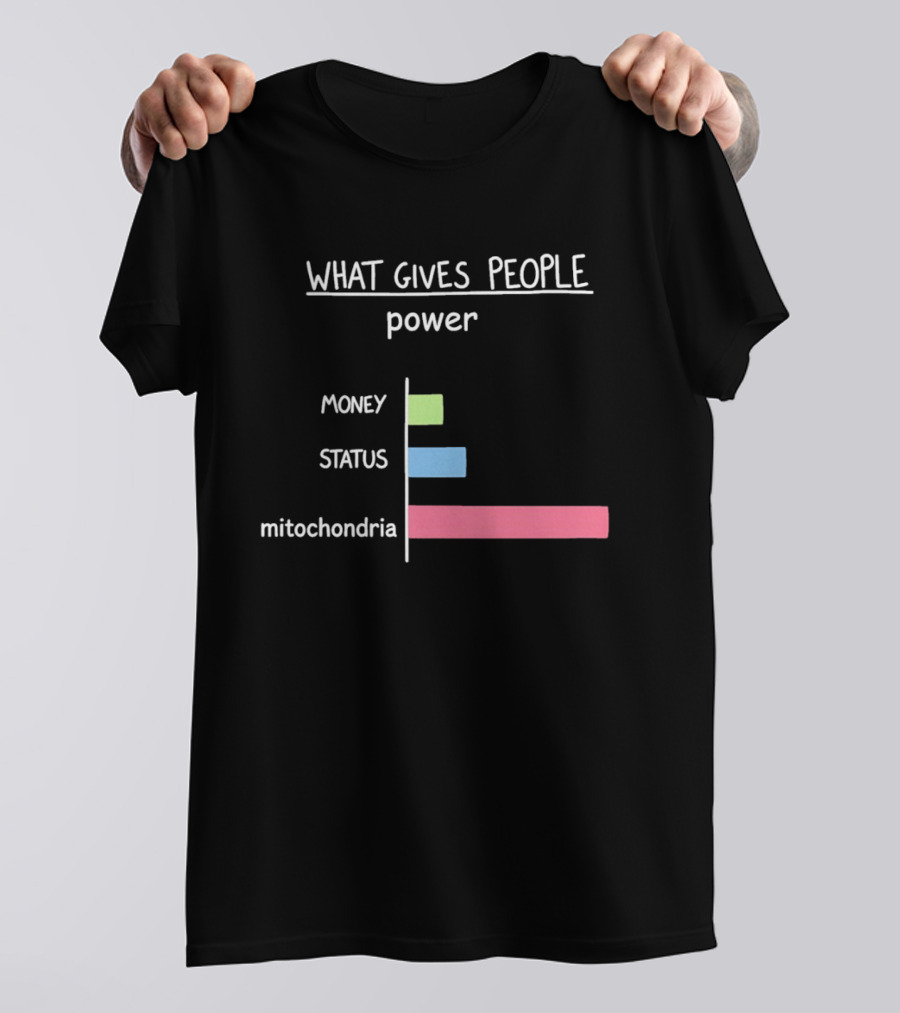 What Gives People Power Money Status Mitochondria Chart T-Shirt