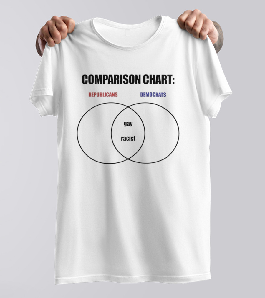 Comparison Chart Venn Diagram Republicans Democrats Gay Racist T-Shirt
