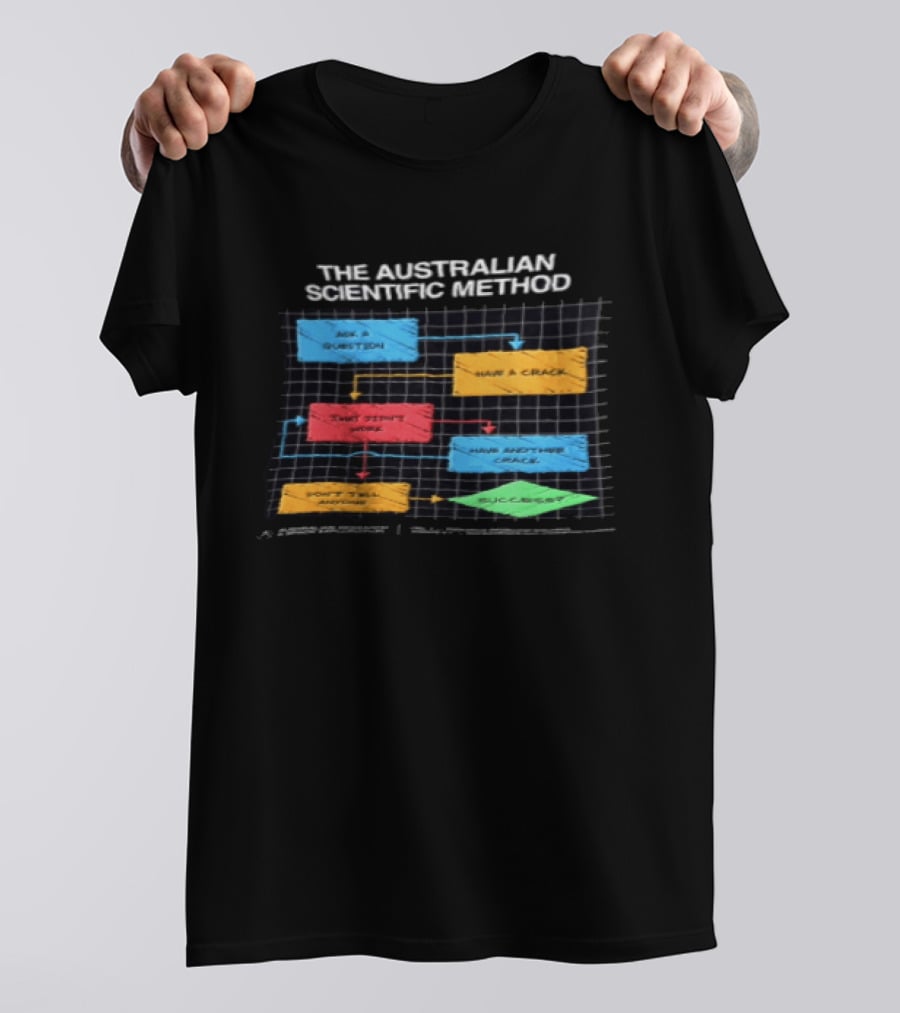 The Australian Scientific Method Ask A Question Have A Crack Try Again Success T-Shirt