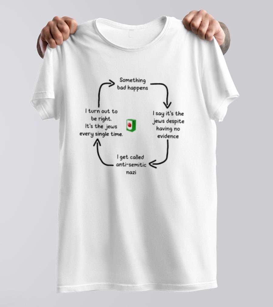 Something Bad Happens Antisemitic Conspiracy Meme T-Shirt