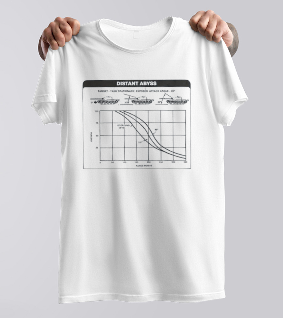 Distant Abyss Tank Stationary Exposed Attack Angle Chart Graph T-Shirt