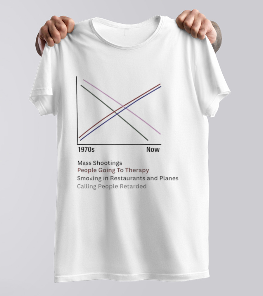 1970s Now Mass Shootings People Going To Therapy Smoking In Restaurants And Planes Calling People Retarded T-Shirt