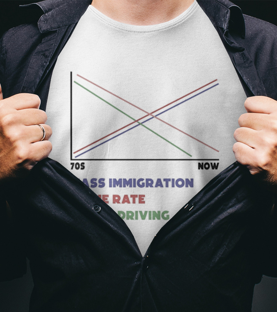 Mass Immigration Crime Rate Drunk Driving Trend Chart 70s Now T-Shirt