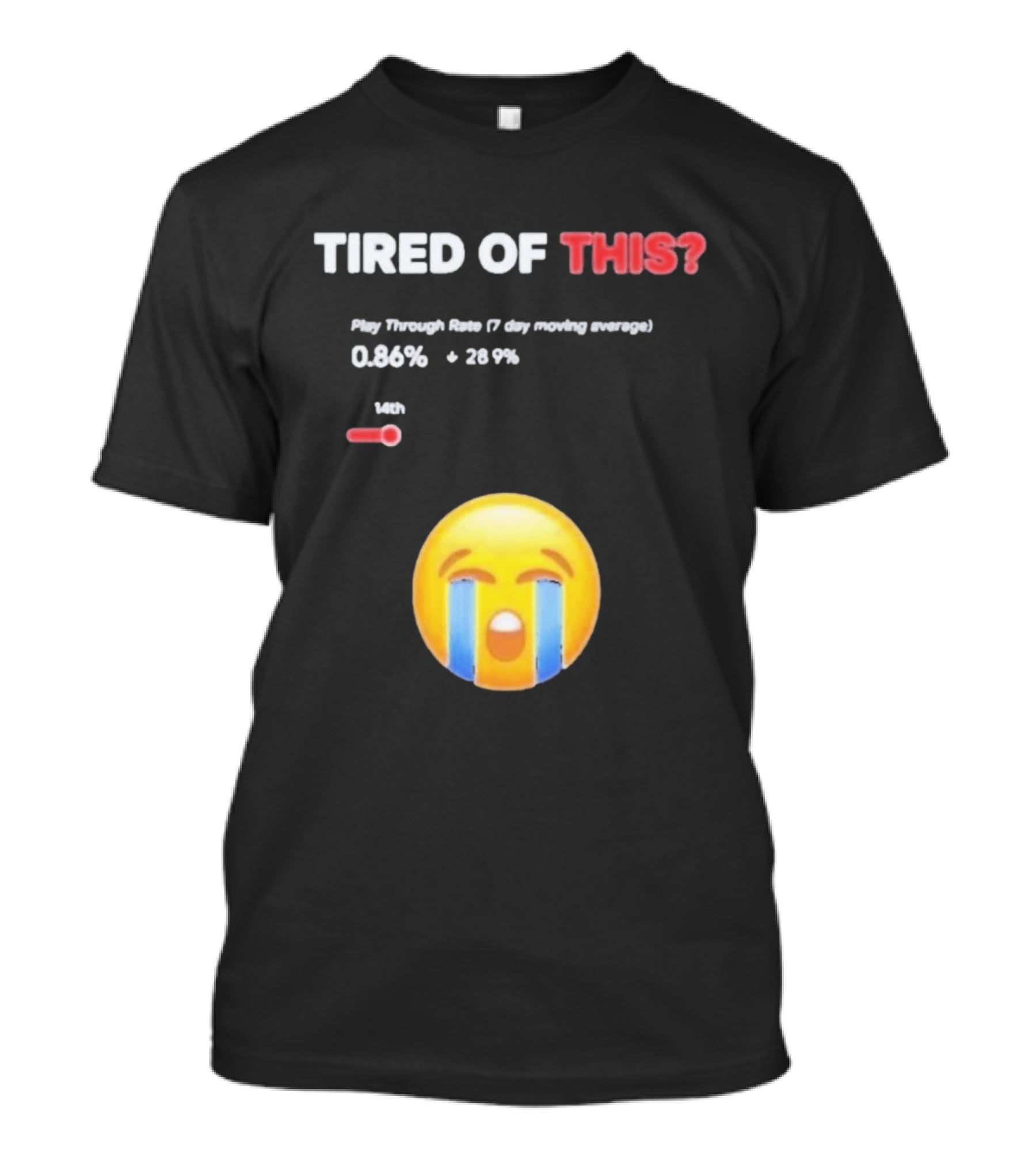 Tired Of This Play Through Rate 0.86% Crying Emoji Trend T-Shirt