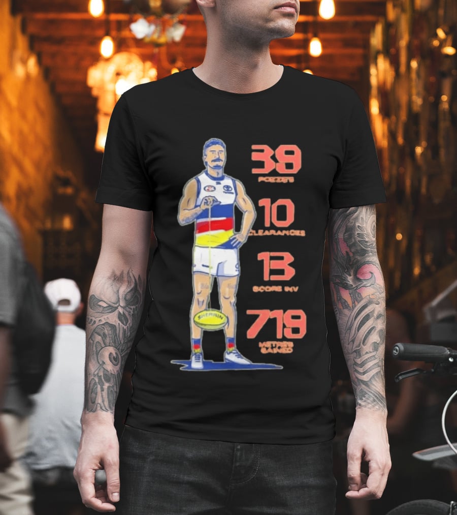 Izak Rankine Adelaide Crows 39 Pozzies 10 Clearances 13 Score Inv 719 Metres Gained AFL Sherrin Rugby Stats T-Shirt