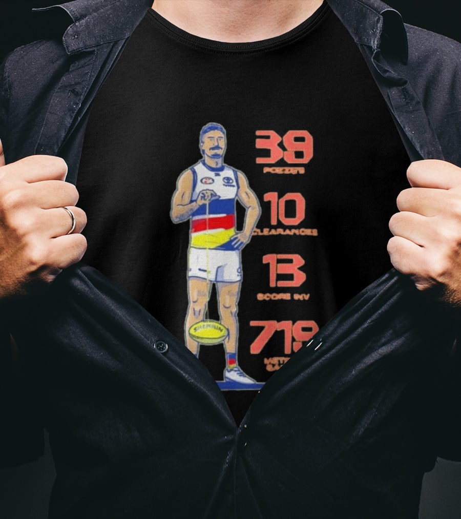 Izak Rankine Adelaide Crows 39 Pozzies 10 Clearances 13 Score Inv 719 Metres Gained AFL Sherrin Rugby Stats T-Shirt