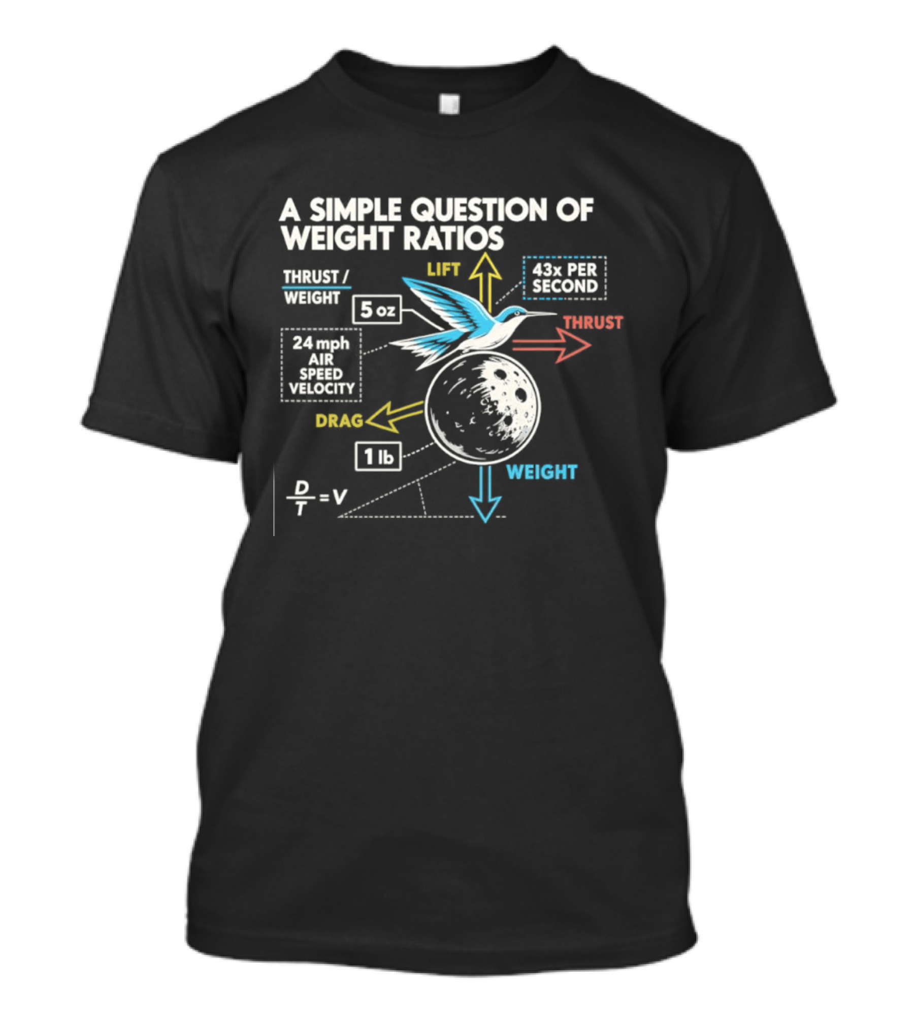 A Simple Question Of Weight Ratios Hummingbird Velocity 24 Mph Terminal Weight Ratio Formula Physics T-Shirt