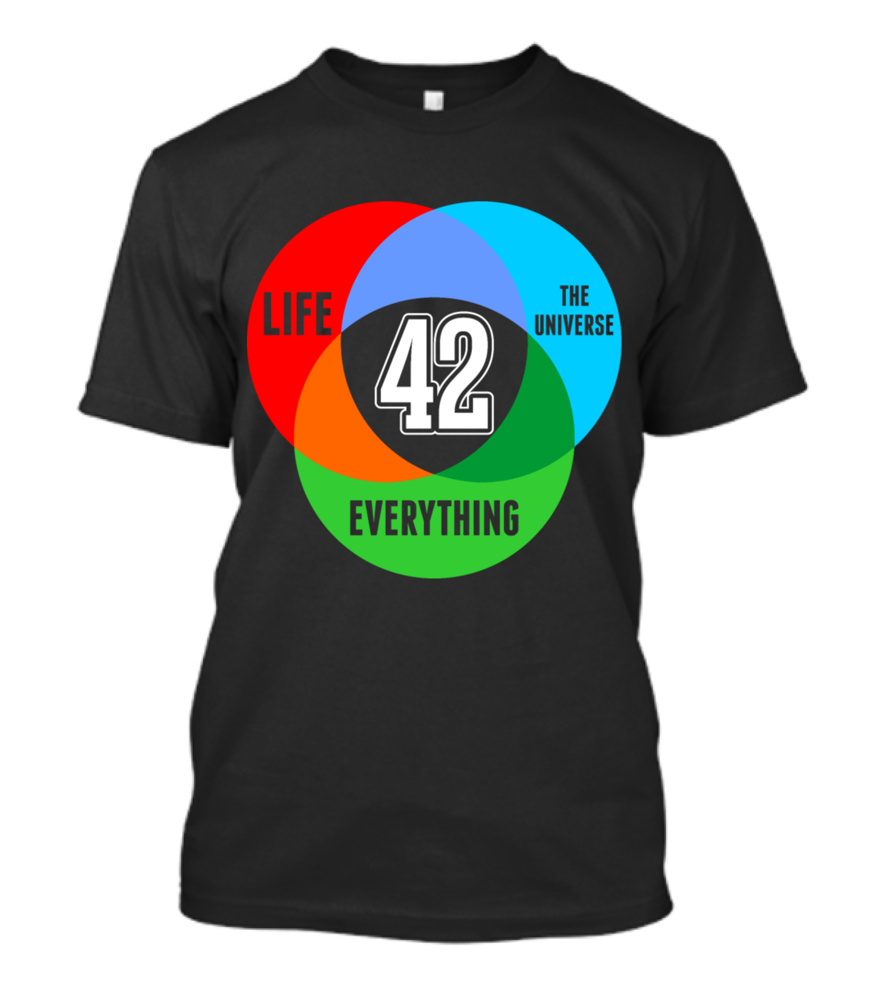 LIFE THE UNIVERSE EVERYTHING 42 SCIENCE VENN DIAGRAM T-Shirt