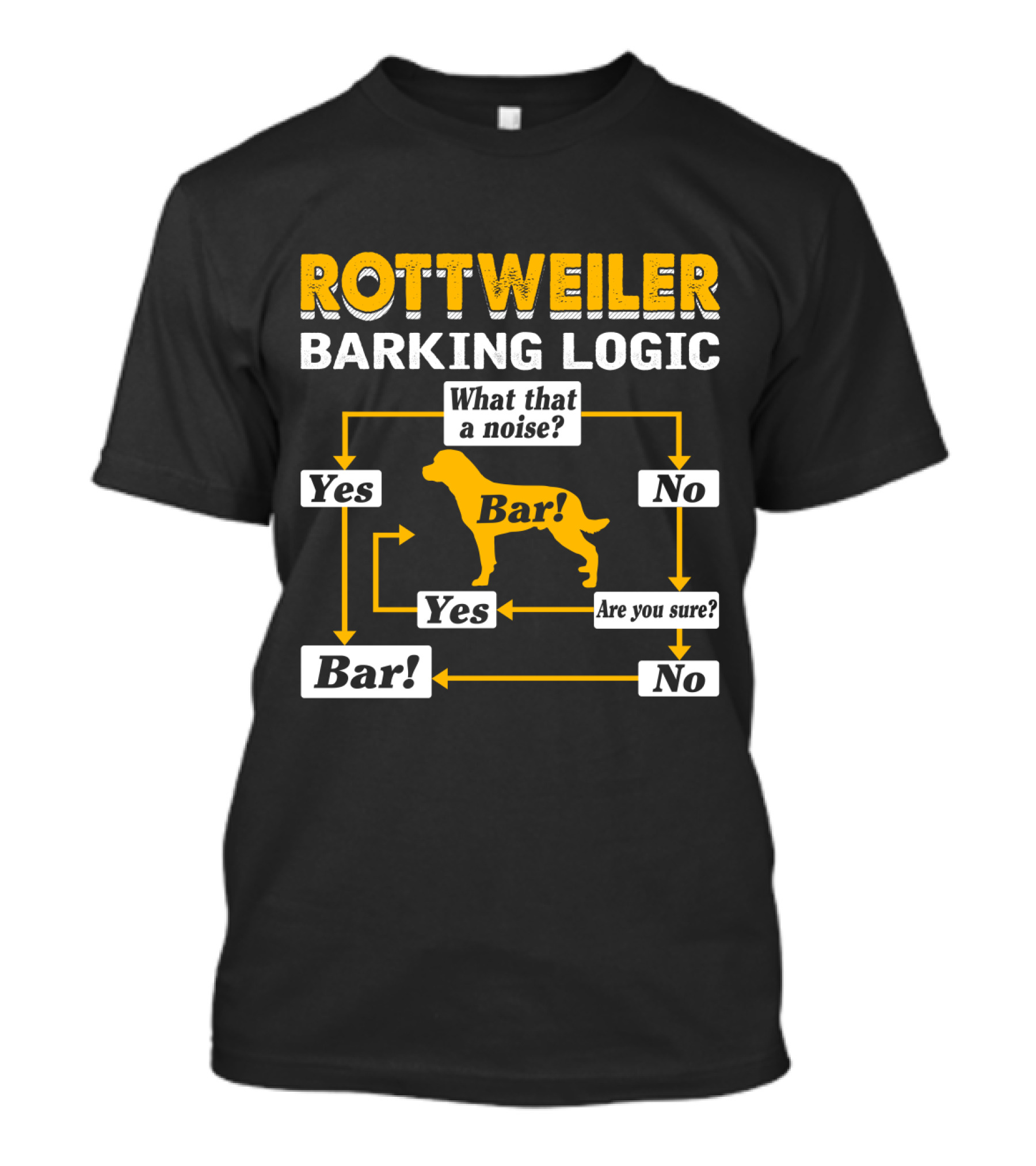 Rottweiler Barking Logic Flowchart Yes Bar What That A Noise Are You Sure T-Shirt