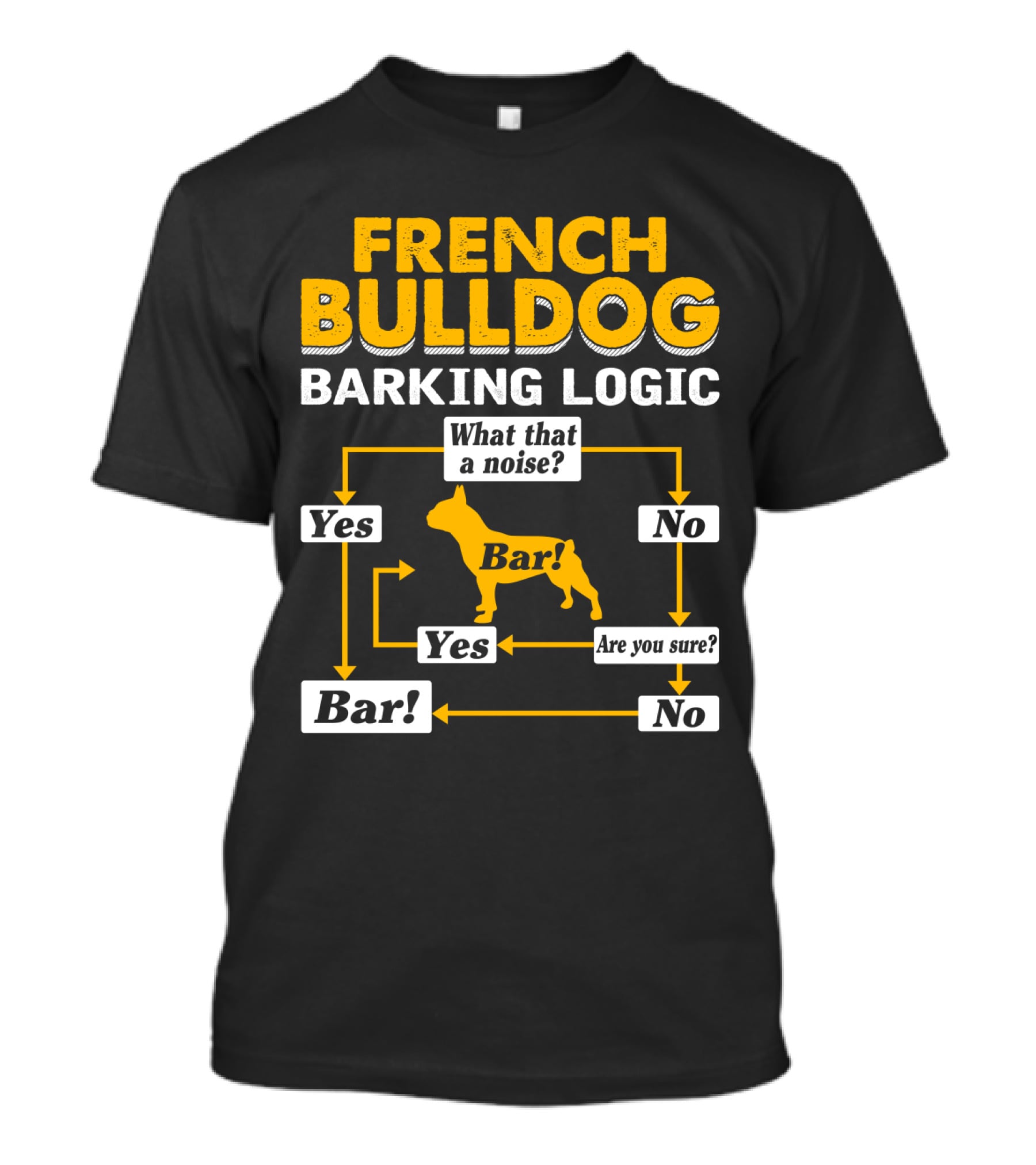 FRENCH BULLDOG BARKING LOGIC WHAT THAT A NOISE YES BAR ARE YOU SURE NO T-Shirt