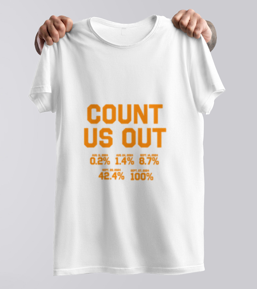COUNT US OUT Detroit Baseball Aug 1 0.2% Aug 24 1.4% Sept 4 8.7% Sept 8 42.4% Sept 27 100% T-Shirt