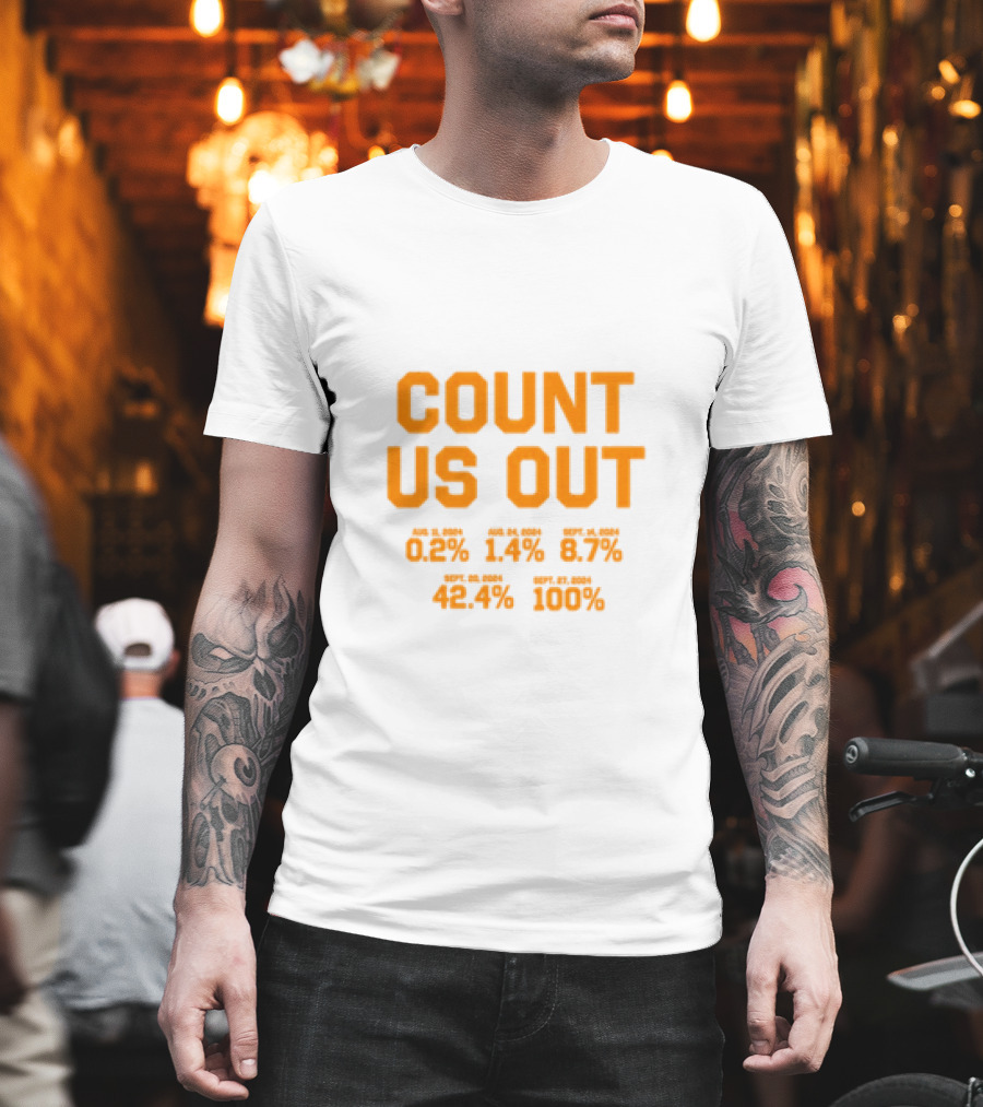 COUNT US OUT Detroit Baseball Aug 1 0.2% Aug 24 1.4% Sept 4 8.7% Sept 8 42.4% Sept 27 100% T-Shirt